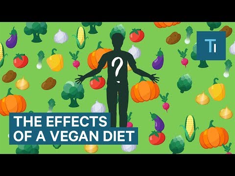 Here&#039;s What Happens To Your Brain And Body When You Go Vegan | The Human Body