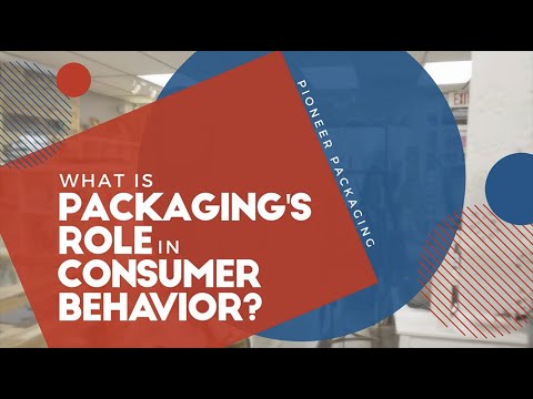 What is Packaging&#039;s Role in Consumer Behavior?